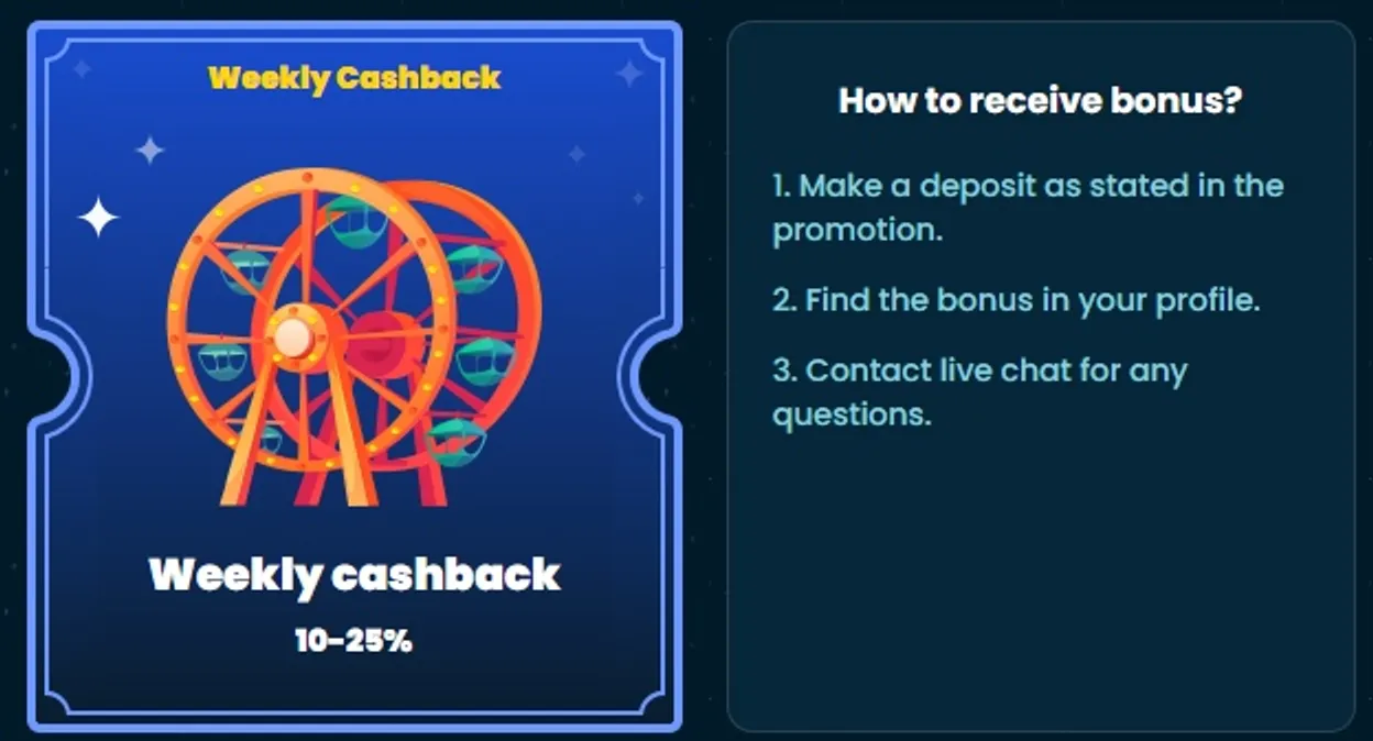 bankbet